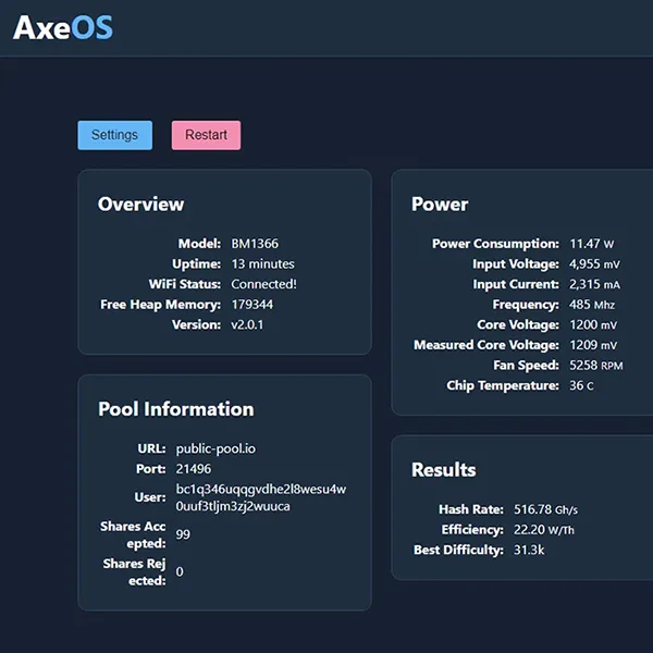 AxeOS open source operatig system for bitaxe Dashboard